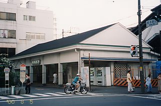 Kw